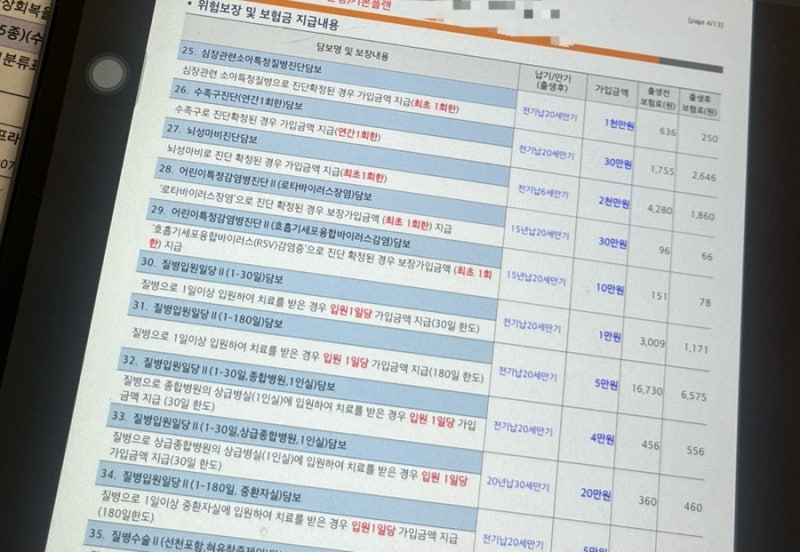 현대해상 태아보험 가입 솔직후기| 3만원대설계 8배페이백(삼성화재 현대해상비교, 설계사추....