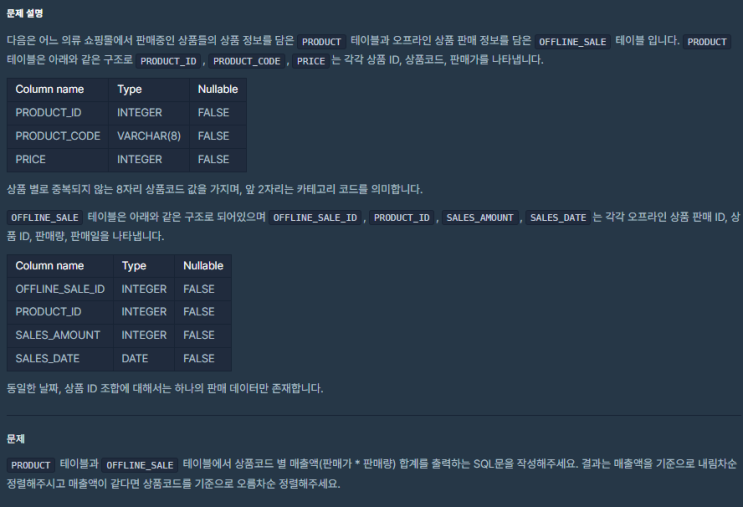 SQL_프로그래머스_상품 별 오프라인 매출 구하기