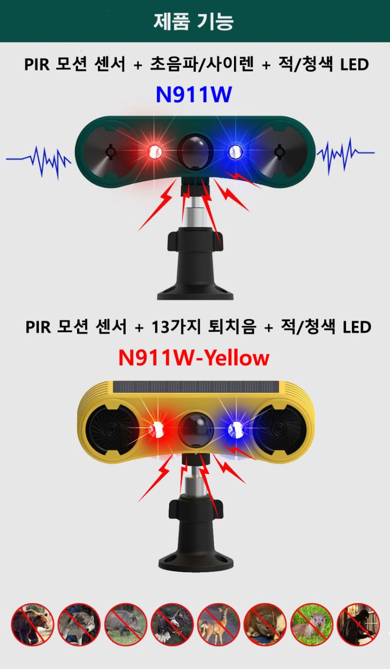 귀농·귀촌인이나 텃밭 운영자를 위한 필수템, N911W 시리즈 태양광 열적외선 센서 적/청 LED 야....