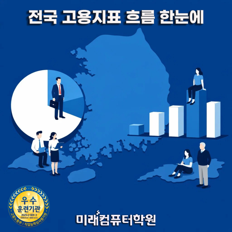   부산실업자교육-전국 시도별 실업률 순위 분석｜고용률·경제활동참가율로 본 2026년 대한민국 일자리 지도