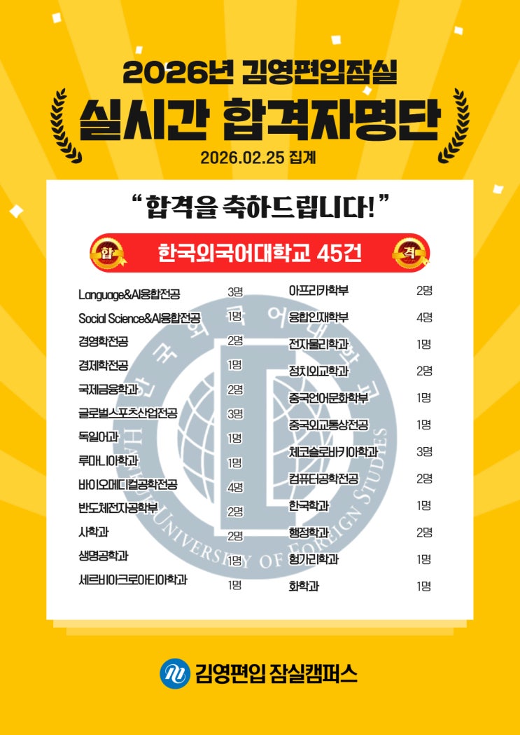  김영편입 잠실_26대비 실시간 합격_한국외국어대학교
