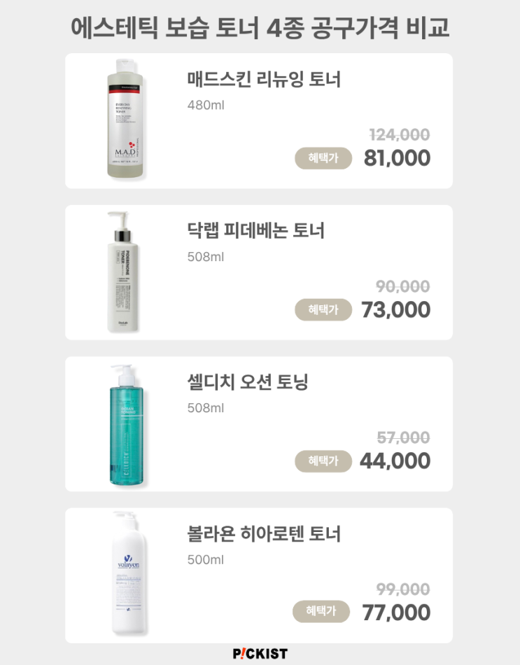  [광고] 속건조 탈출! 에스테틱 히알루론산 토너 4종 전격 비교 (매드스킨케어|닥랩|셀디치|볼라욘 공구 링크 포함)