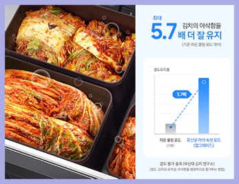 RK70F49D1A 비스포크 김치플러스 4도어 가격비교
