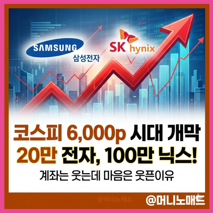  KOSPI 6000p, 계좌는 웃는데 마음은 웃픈 이유 (삼성전자우, 현대차2우B 포모를 극복하는 3가지 방법)