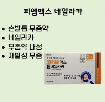 [첨단365약국] 광주 첨단약국 피엠맥스 네일카라 판매약국 손발톱 무좀