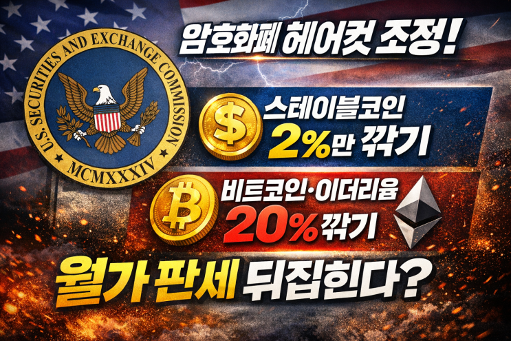  SEC 헤어컷 조정 발표! 스테이블코인 2%·비트코인 20%가 시장에 미칠 영향