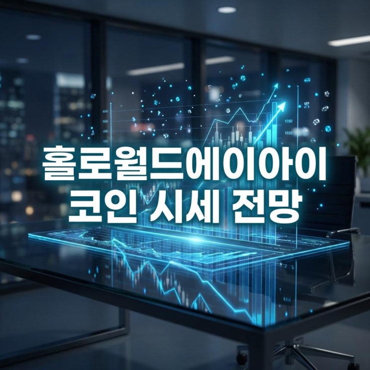  홀로월드에이아이 코인 시세 전망 업비트 20% 급등 AI 웹3 메타 분석