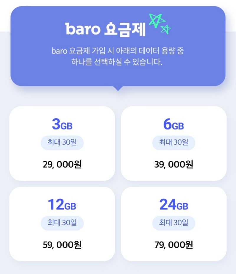 [해외여행|꿀팁] SKT 로밍 1인 2,500원에 해결하는 법 (할인/혜택/청년요금제)