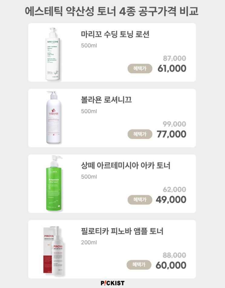  [광고] 약산성 토너 전격 비교 2탄! 마리꼬 vs 볼라욘 vs 상떼 아카 vs 필로티카 +시바산, 내 피부의 구원투수는? (공구 링크 포함)