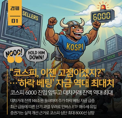  한국 증시(특히 코스피)가 2026년 2월 현재 크게 오르는 배경