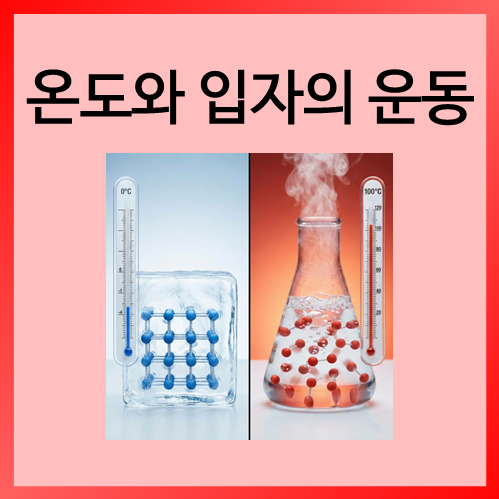  [중등화학]온도와 입자의 운동