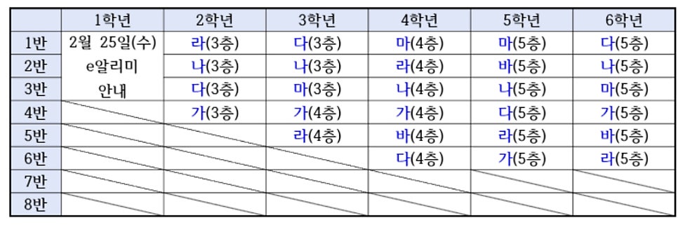 솔레피아노음악학원 사진 6
