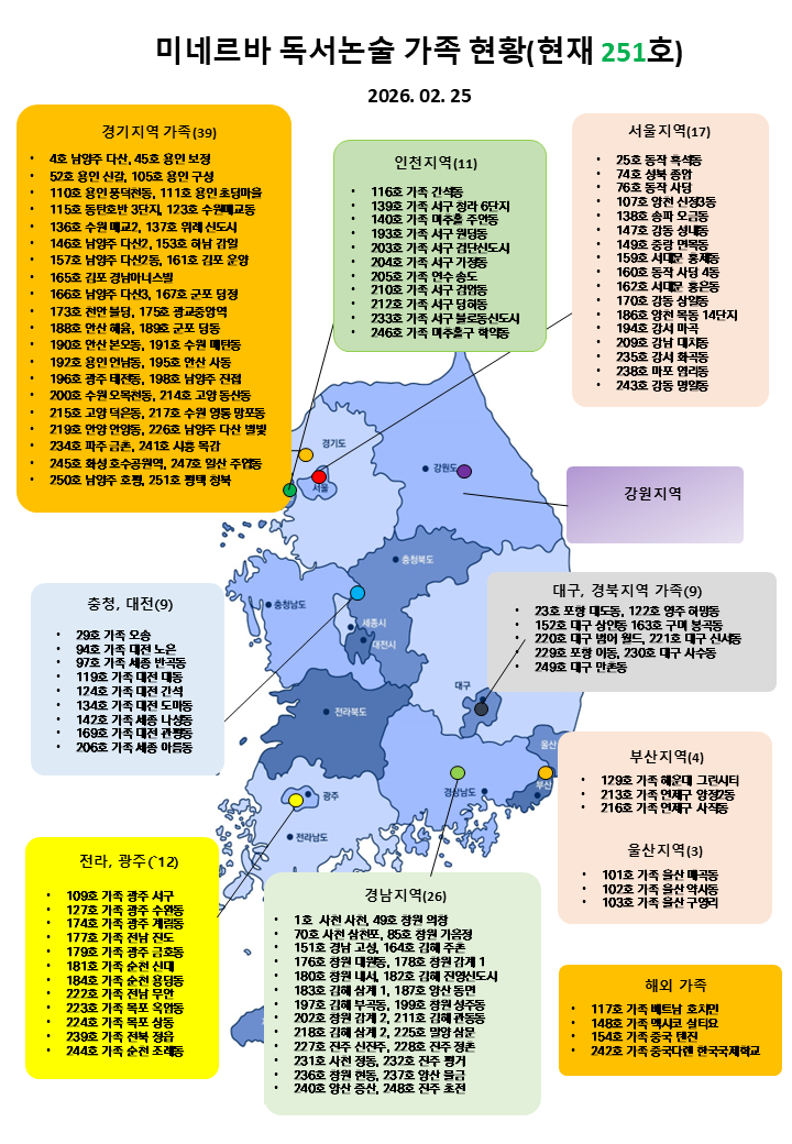 미네르바 사진 2