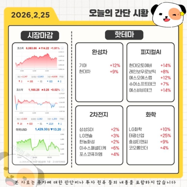  [코스피 6000 돌파] 삼성전자·현대차 폭등 이유와 대산 석유화학 구조조정 수혜주 전망