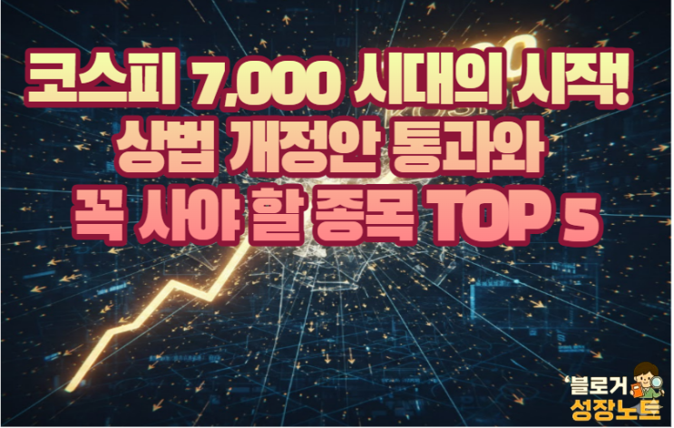  "자사주 소각 의무화" 3차 상법 개정안 전격 통과! 코스피 7,000 시대의 서막
