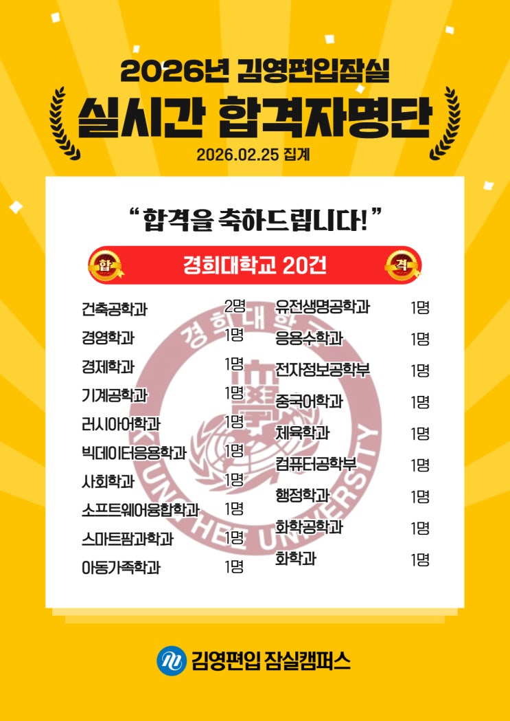  김영편입 잠실_26대비 실시간 합격_경희대학교