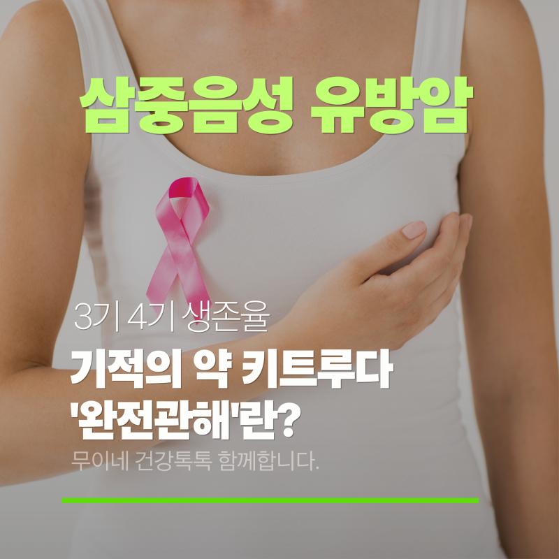 삼중음성 유방암 3기 4기 생존율의 기적, 키트루다 '완전관해'란?