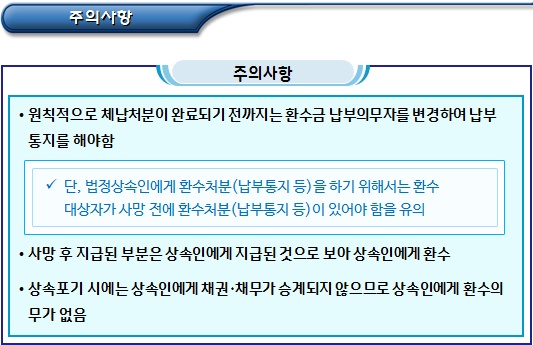  기초연금 환수금 징수절차(납부통지 및 독촉 등)