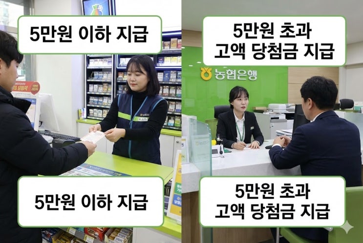  스피또 1등 20억, 세금 떼고 실제로 얼마나 남을까요?