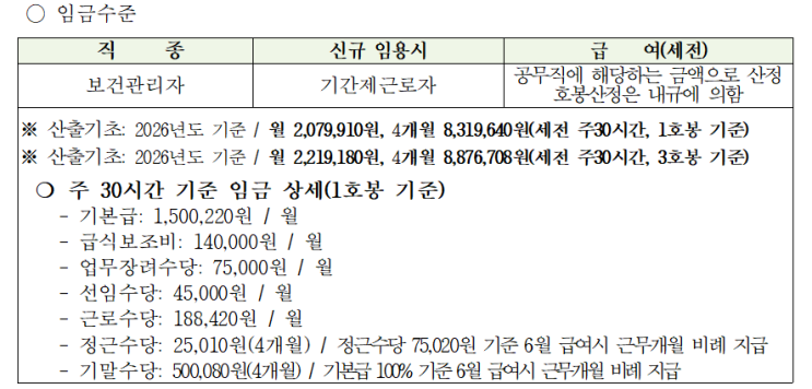  [계약직,신입] 대전환경사업지방자치단체조합 보건관리자 채용(연봉 및 월급, 간호사)