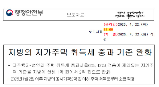 공시지가 2억 이하: 취득세 양도세 종부세 마다 다른 지방 아파트 2주택 기준?