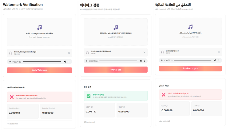  Muzig AI, 음악 생성물 판별 기술 개발… 저작권 보호의 새로운 기준 제시