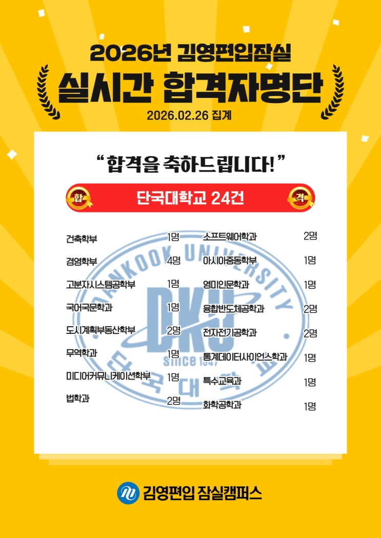  김영편입 잠실_26대비 실시간 합격_단국대학교