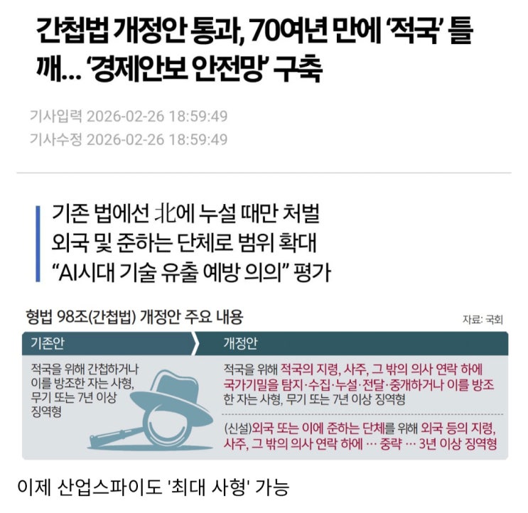  간첩법 개정안 통과, 경제안보 안전망 구축