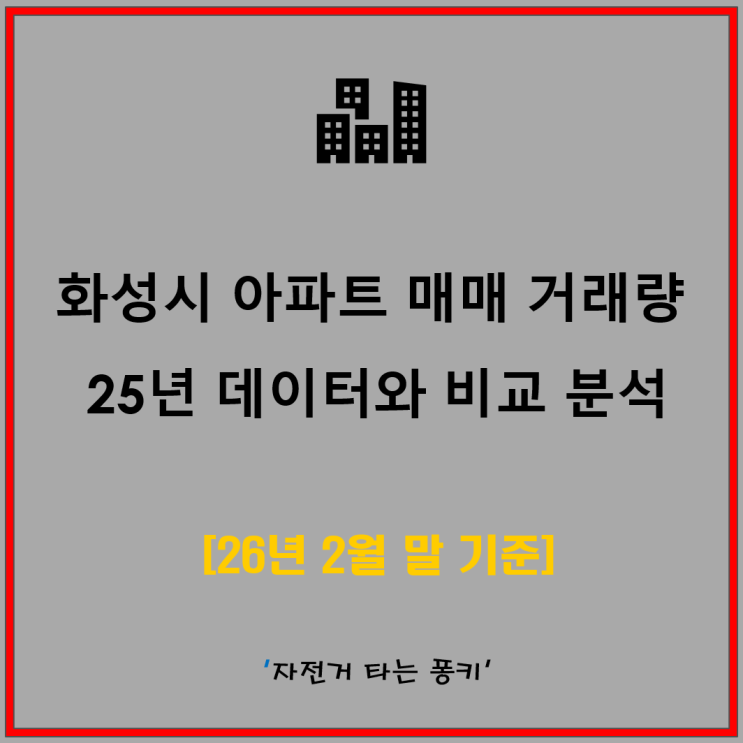  화성시 아파트 매매 거래량 폭증? 25년 데이터와 비교 분석