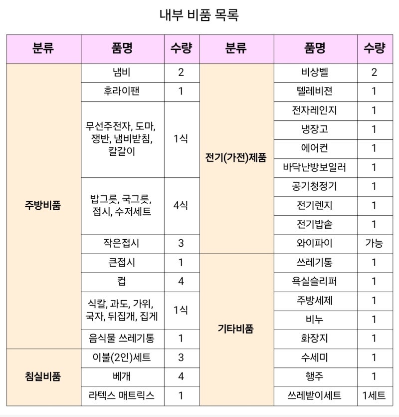재인폭포 오토캠핑장 '무장애 캐라반'