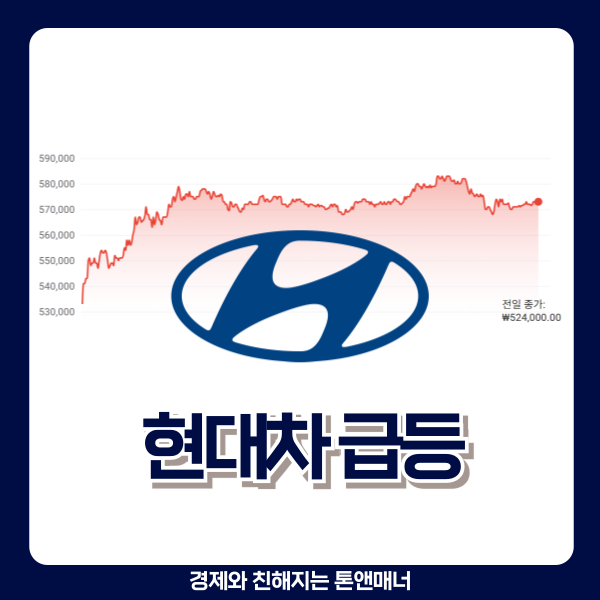  현대차 주가 9% 급등 이유 '3가지'