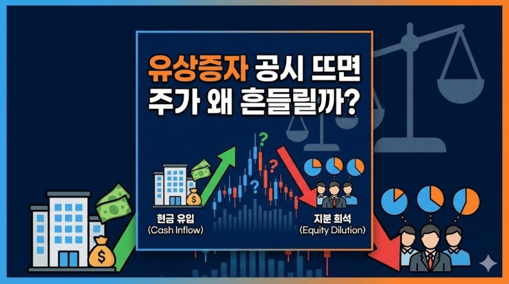  유상증자 뜻부터 정리: 주가에 미치는 영향, 호재/악재 판단법