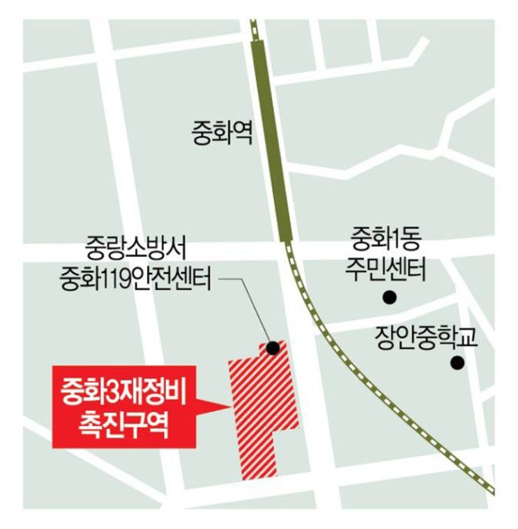  7호선 중화역 초역세권! 중화3구역 착공, 중랑구 재개발의 화려한 비상