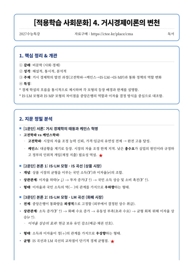  2027수능특강 독서 [적용학습 사회문화] 4. 거시경제이론의 변천 핵심정리 [우만동CMA수시컨설팅]