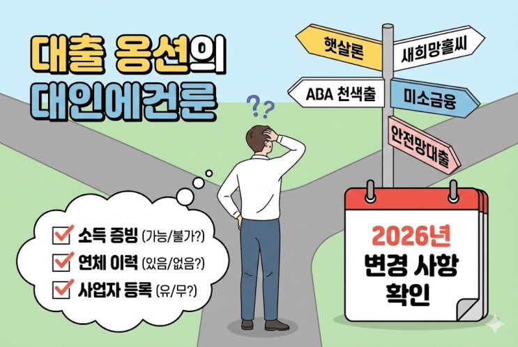  무직자 저신용자도 되는 서민대출, "내 상황엔 어디가 맞지?"