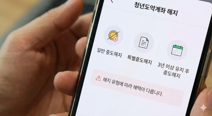  청년도약계좌 중도해지, "손해만 있는 건 아닙니다"