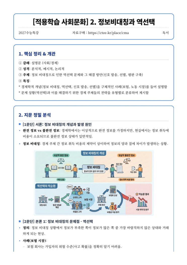  2027수능특강 독서 [적용학습 사회문화] 2. 정보비대칭과 역선택 핵심정리 [수원CMA수시입시컨설팅]