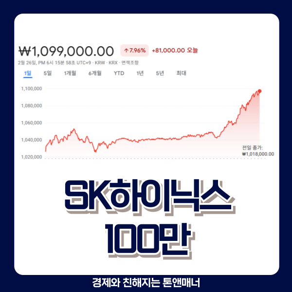  SK하이닉스 100만원 가기 전에 '1억' 몰빵했다면