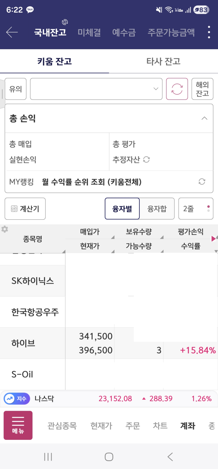  하이브 주식 투자(Gemini vs ChatGPT) 5일차