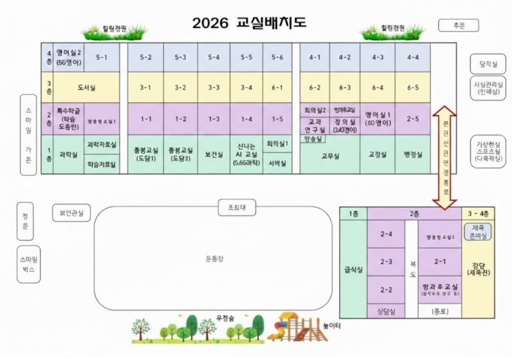  영본초등학교 신입생  교실 배치도 등하교 픽업 안내