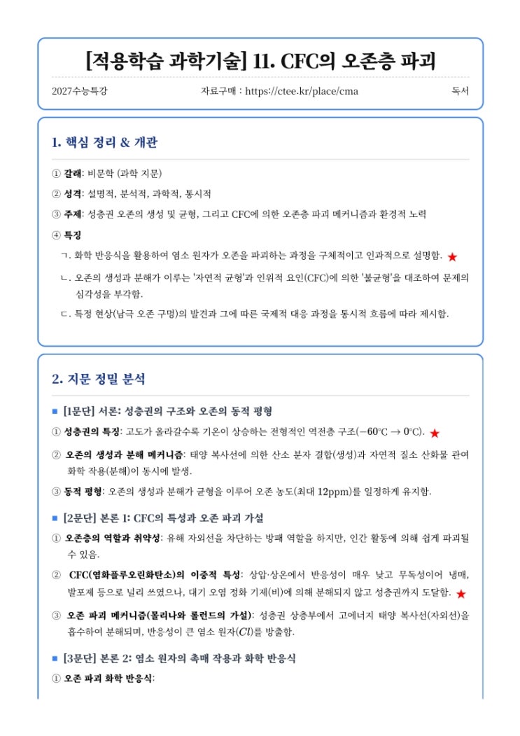  2027수능특강 독서 [적용학습 과학기술] 11. CFC의 오존층 파괴 핵심정리 [수원CMA외고면접대비학원]