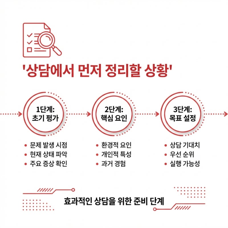 무고죄 고소, 강간 무혐의 받았다고 바로 가능할까 관련 이미지 3