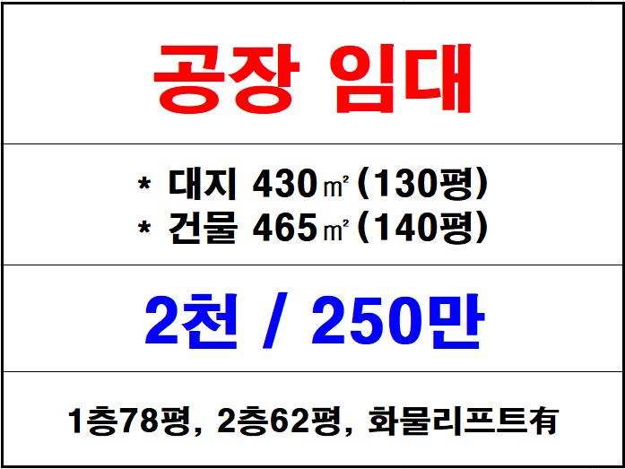  김해 칠산 공장 임대, 서김해ic 인근 화목동 실속형 공장, 창고 임대 / 호이스트·리프트 완비, 물류 창고 및 경가공 추천