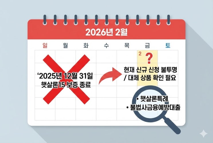  무직자도 되는 햇살론15? "2026년 기준 딱 하나만 봅니다"