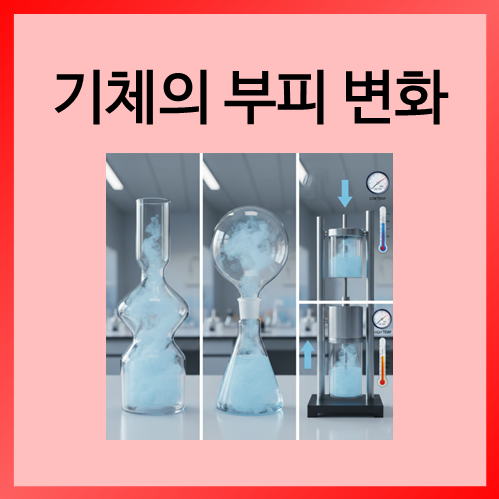  [중등화학]기체의 부피 변화