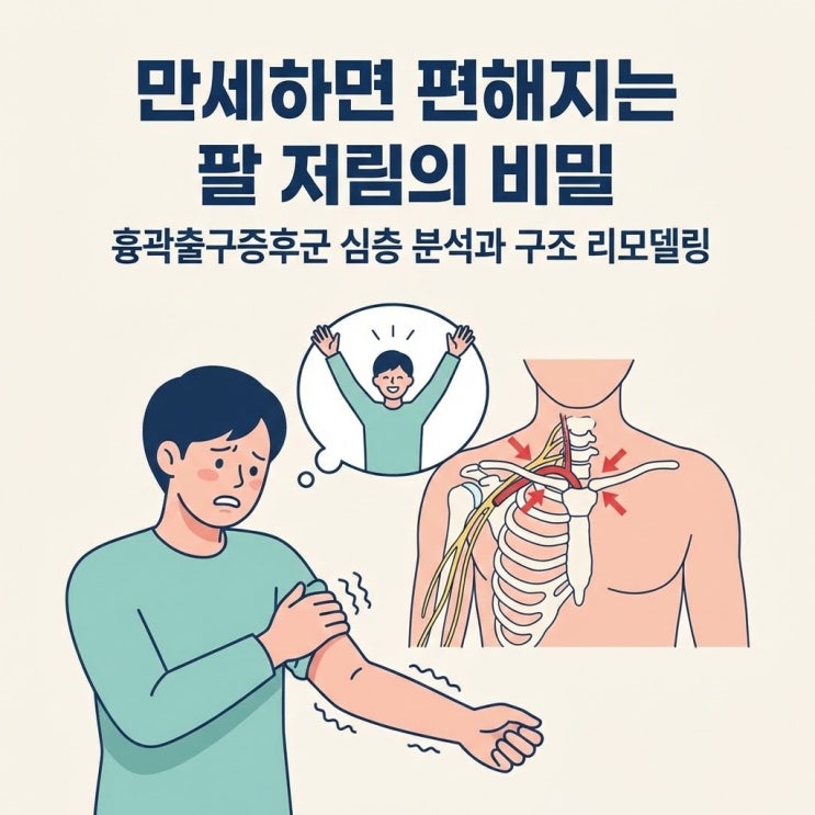  흉곽출구증후군 팔 저림 원인 목디스크 감별 미오날 리리카 한계