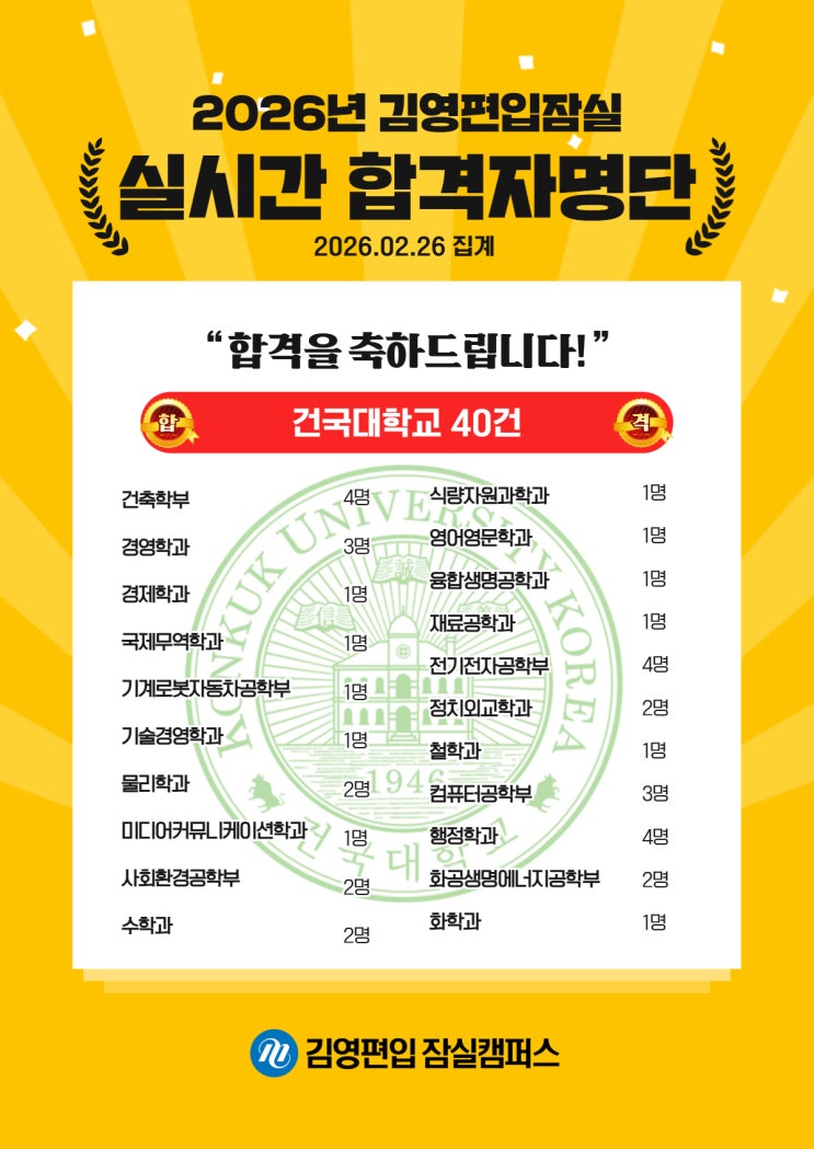  김영편입 잠실_26대비 실시간 합격_건국대학교