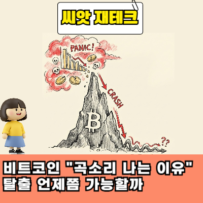  비트코인 "곡소리 나는 이유" 탈출 언제쯤 가능할까