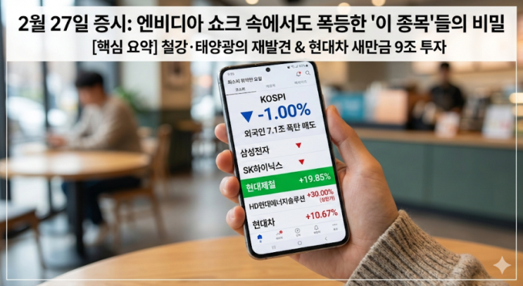  2월 27일 코스피 마감 시황: 엔비디아 하락 여파와 현대차 새만금 9조 투자 수혜주 분석
