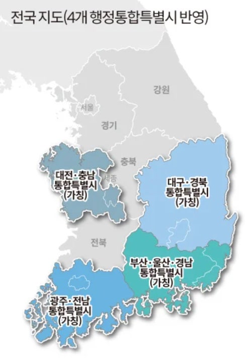  태조 이제명,3권 사법검찰폐지,해정지방특별시로 수도이전까지 남은건 국호는 언제 바꿀까;